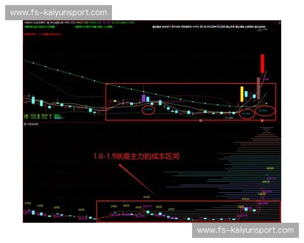 凯利指数：精准投资的法宝，助你稳步增值财富